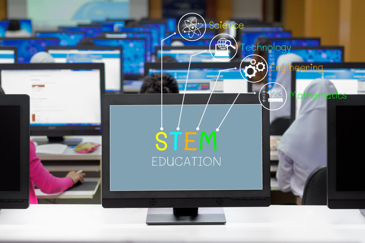 The phrase STEM Education appears on desktop computer monitor, with icons representing Science, Technology, Engineering and Math